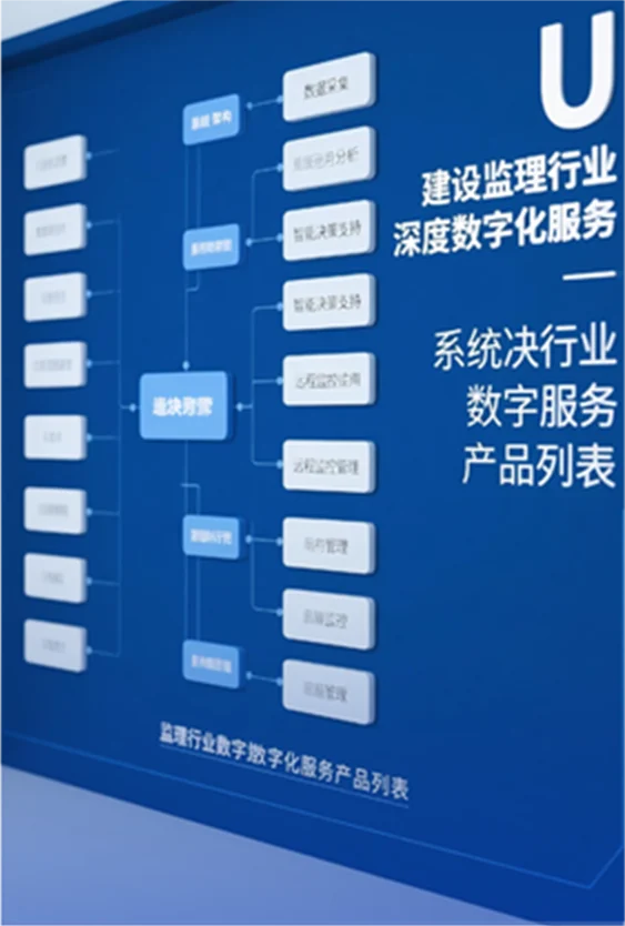 建设监理行业深度数字化服务