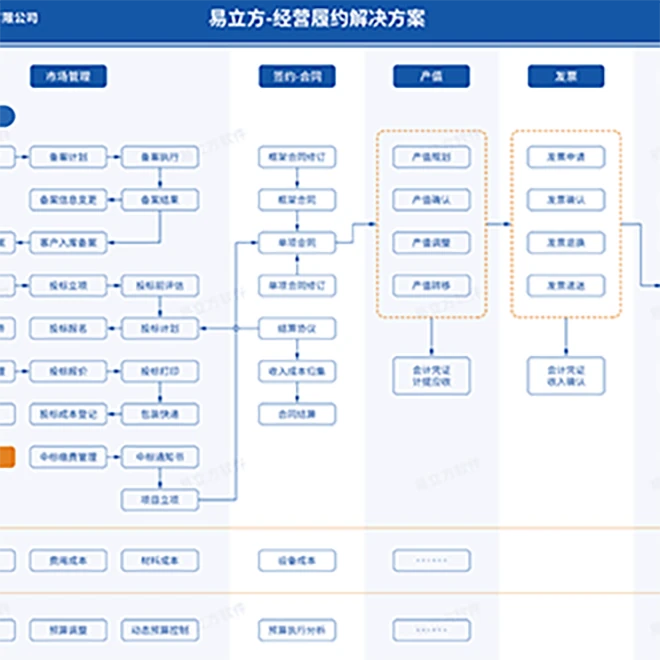 协会综合管理平台 协会综合管理平台